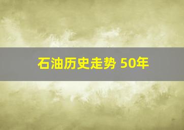 石油历史走势 50年